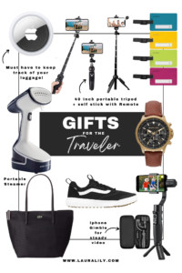 Last Minute Gift Ideas by Lifestyle Blogger Laura Lily, Gifts for the Traveler,