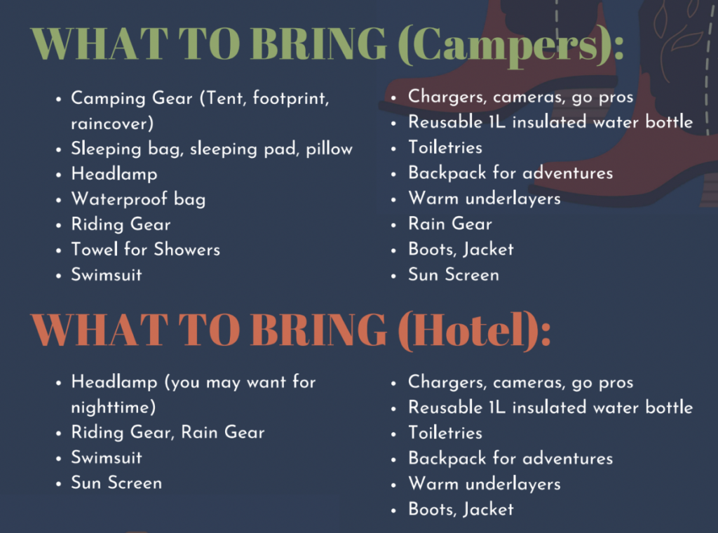 Ride Wild Wander Inn Packing List for Wandxr Event in Round Top Texas,